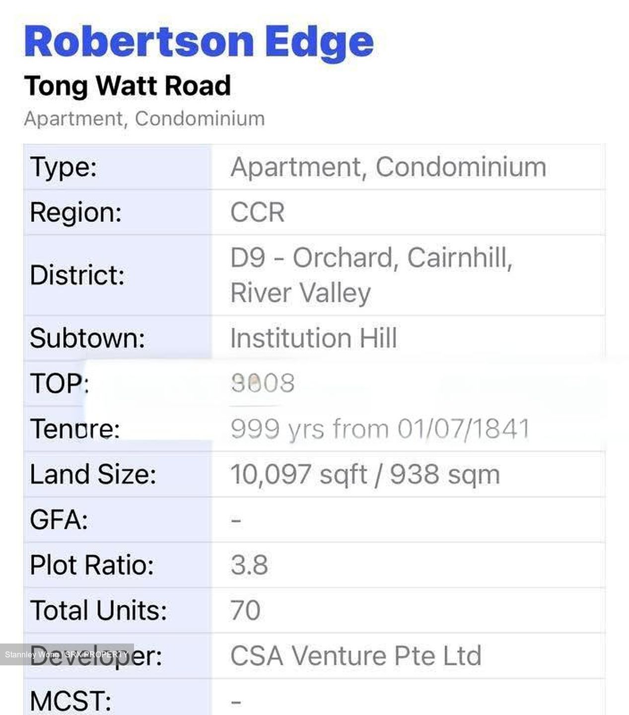 Robertson Edge (D9), Apartment #625986641